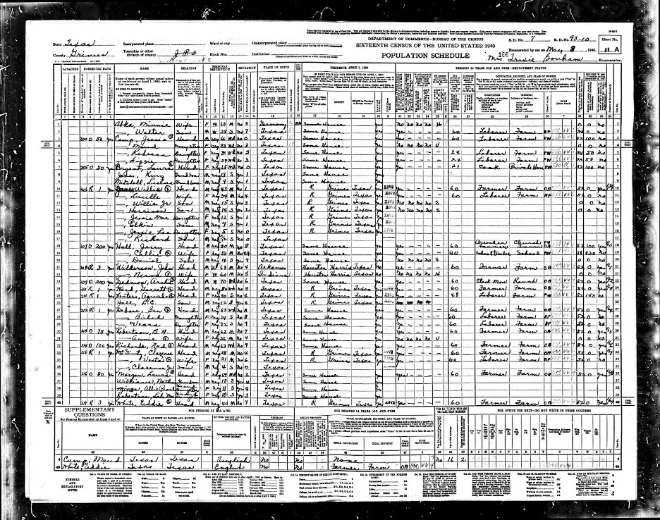 1940 年の米国国勢調査では、スウィート ダディ シキの本名はエルキン ジェームスでした。